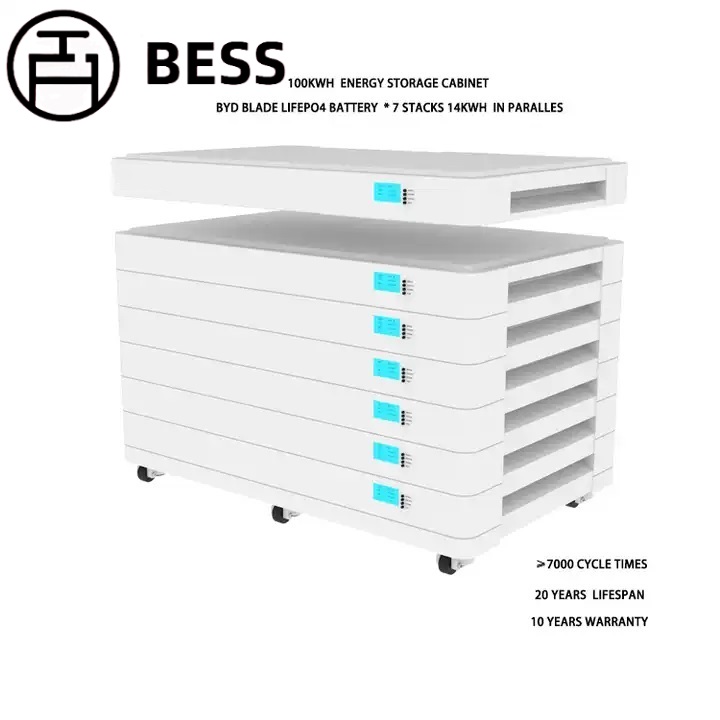 www.homebess.com